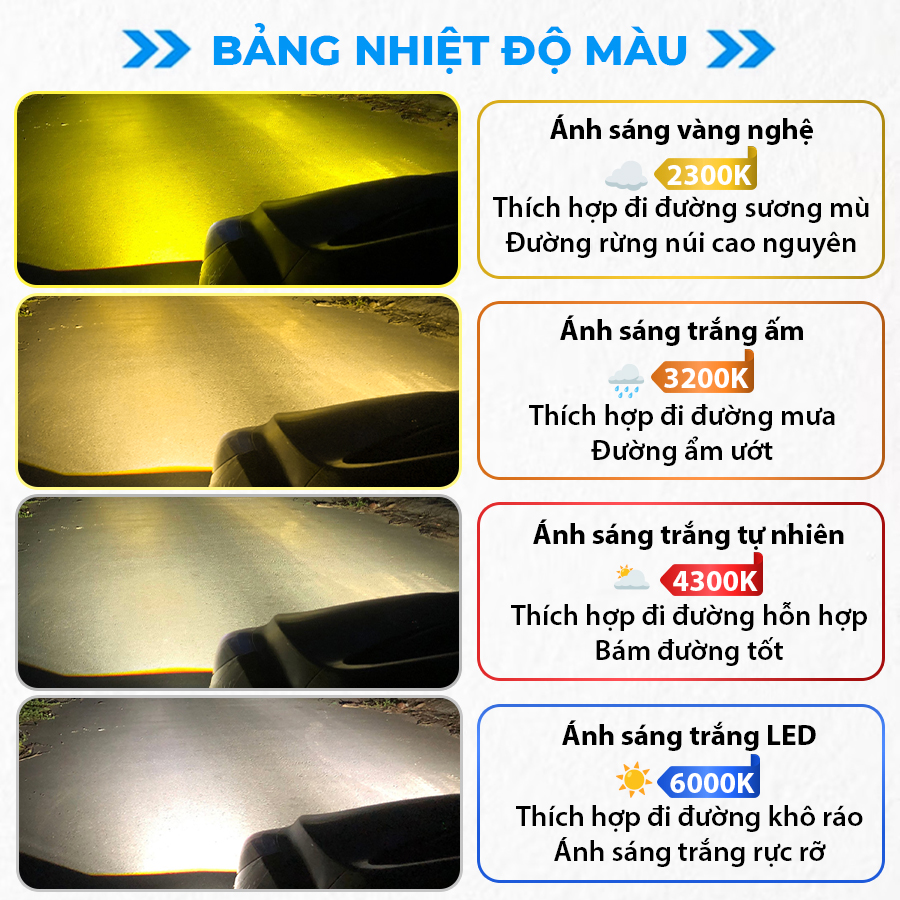 Bóng 9005 (chân cong) (HB3) 12V 60W N9005 Hiệu NEOLUX