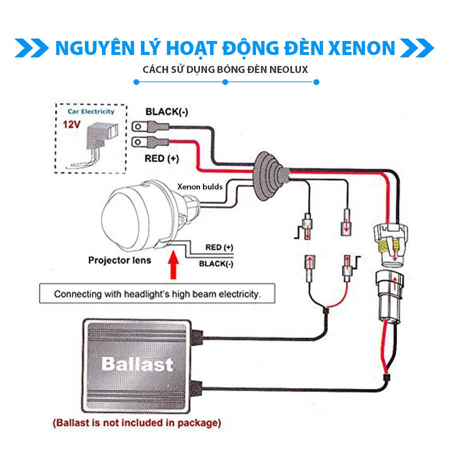 Bóng Xenon D2S 35W P32D-2 4X1 NX2S Hiệu Neolux  4300K / 3200lm  NX2S Hiệu NEOLUX
