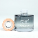 Dầu thơm khử mùi AROMA CIND CD-2502 OCEAN